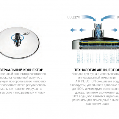 Душевой комплект Esse VSFW-1E1MB, встраиваемый, 2 режима, ограничитель давления Hi Box, черный