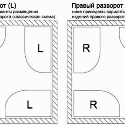 Душевая кабина Frank F412R Black без крыши 120x80 см, 214015