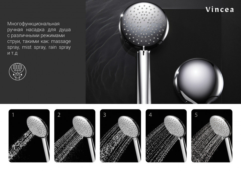 Душевая стойка Esse VSFS-1E1TCH термостатическая, хром