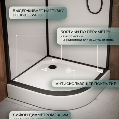 Душевая кабина Frank F418L М Black без крыши матовое стекло 100x80 см, 20051