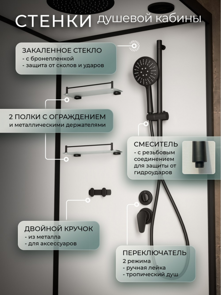 Душевая кабина Frank F410 М Black матовое стекло 110х110 см, 20046