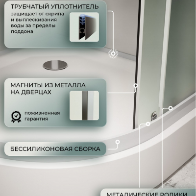 Душевая кабина Frank F418L М White левосторонняя матовое стекло 	100х80 см, 20012