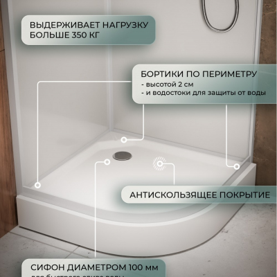 Душевая кабина Frank F418L М White левосторонняя матовое стекло 	100х80 см, 20012