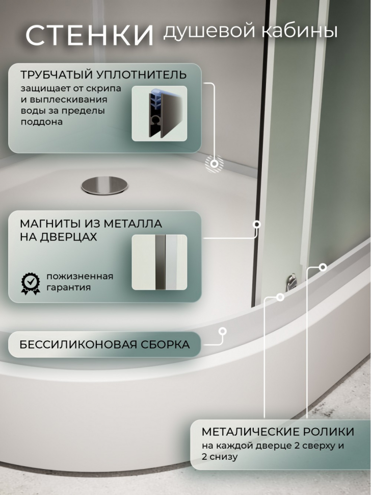 Душевая кабина Frank F411L White 110х80 см левосторонняя, 411411