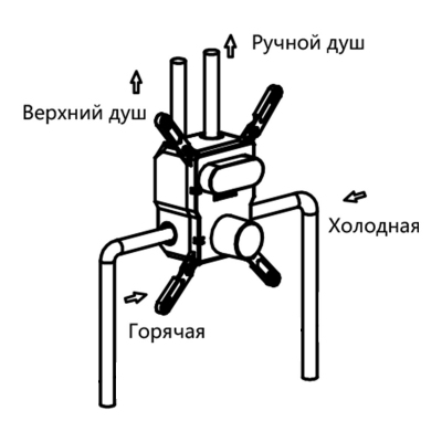 Встраиваемый смеситель для душа VSCV-421GM двухфункциональный, вороненая сталь