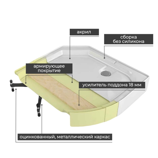 Душевая кабина AvaCan A2010LED 100x100 см