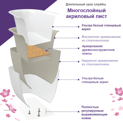 Ванна Frank F6116 180x85 отдельностоящая, 12522