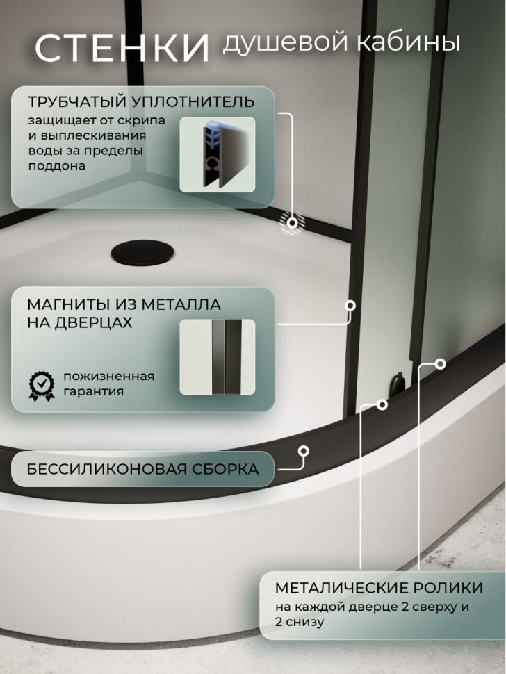 Душевая кабина Frank F408 Black без крыши 80x80 см, 800004