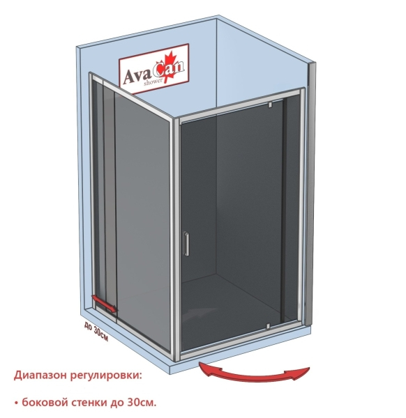 Душевое ограждение ARMG80-1 ARMG80+ART80+AMG77+AT77